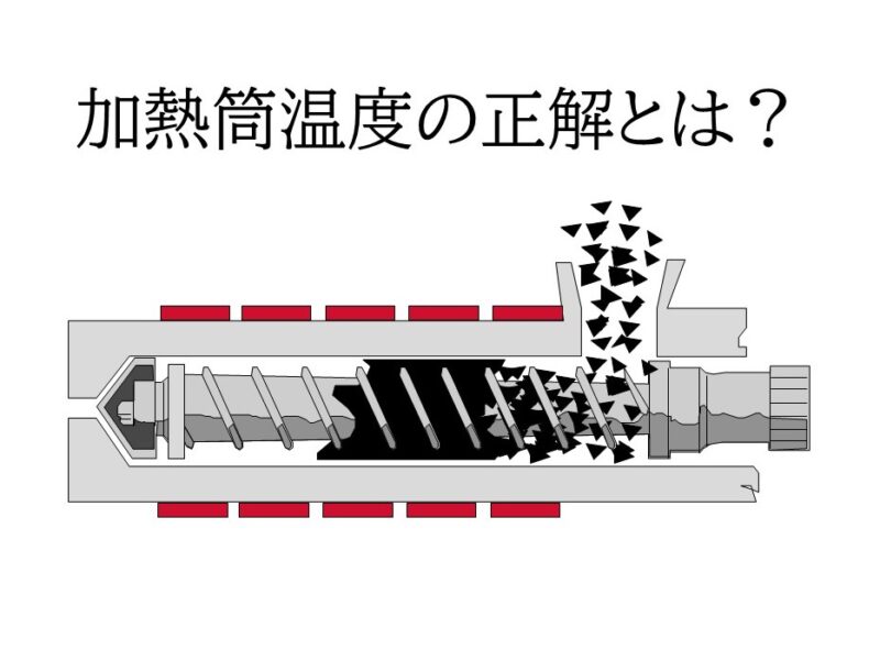 加熱筒温度の正解がわからない?射出成形の材料別・温度設定の基本