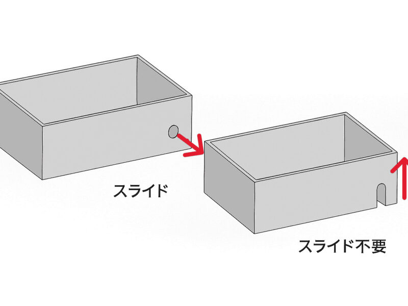 その設計、コスト上がってませんか?射出成形における「抜き勾配」と「アンダーカット」処理の重要性