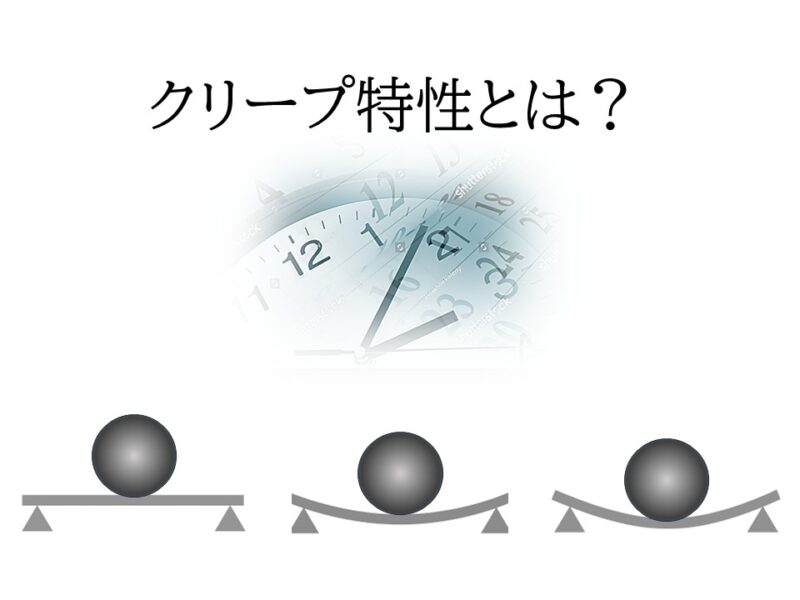 材料でここまで違うクリープ特性　主要エンプラの特性比較と用途適性