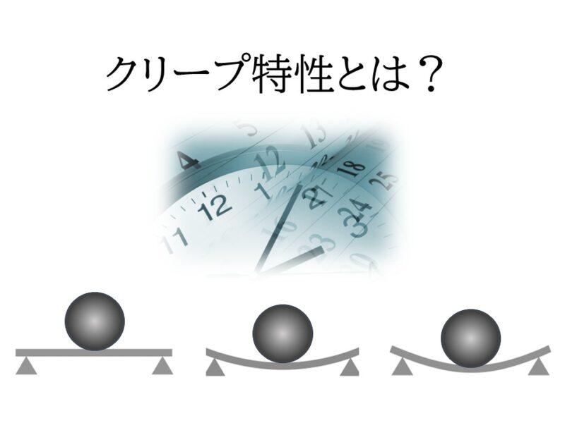 材料でここまで違うクリープ特性　主要エンプラの特性比較と用途適性
