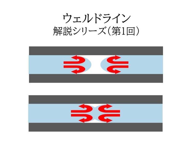 「強度が出ない…」そのウェルド、本当に“流動不良”だけが原因か？ 破壊モードと破面観察で読み解く機械的劣化の真相 