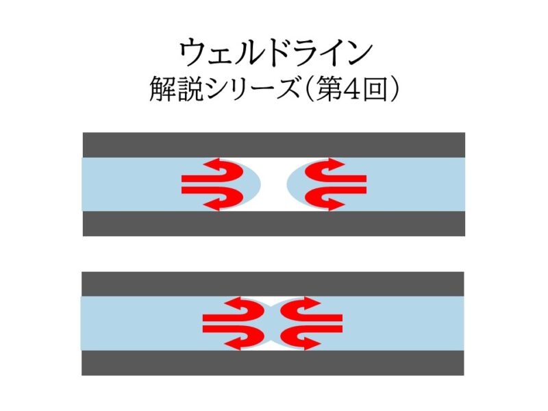 ウェルドラインは“設計ミス”じゃない? 誤解されやすい発生原因と真の対策ポイントとは